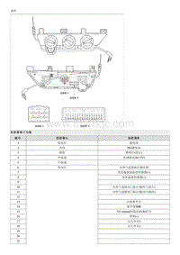 2018福瑞迪维修手册G1.6 暖风 空调控制器 手动 