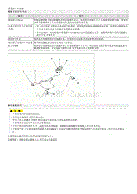 2015起亚K2维修手册G1.6 说明和操作