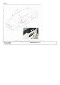 2018福瑞迪维修手册G1.6 部件和部件位置