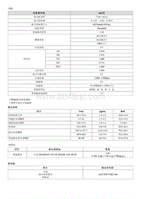 2014起亚K2维修手册G1.4 规格