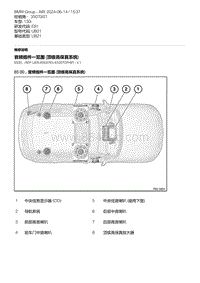 1-音频组件一览图 顶级高保真系统 