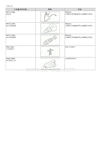 2015起亚K2维修手册G1.6 专用工具