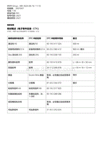 E81- 1-耗材概述（电子零件目录 - ETK）