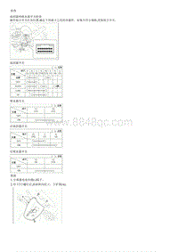 2015起亚K2维修手册G1.6 挡风玻璃雨刮器-喷水器开关