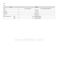 2014起亚K2维修手册G1.4 规格