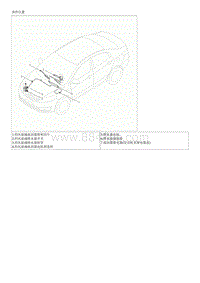 2015起亚K2维修手册G1.4 部件和部件位置