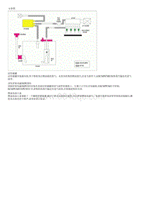 2014起亚K2维修手册G1.6 电路图