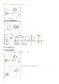 2015起亚K2维修手册G1.4 维修程序