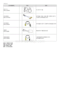 2018福瑞迪维修手册G1.6 专用工具