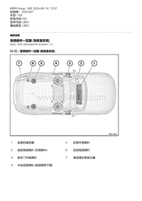 2-音频组件一览图 高保真系统 