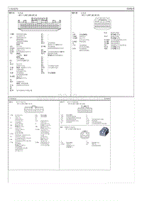 2015起亚K2电路图G1.4 主要线束