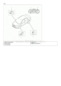 2015起亚K2维修手册G1.4 部件和部件位置