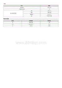 2018福瑞迪维修手册G1.6 燃油泵