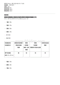 E81- 4-晴雨传感器概述 更换挡风玻璃-更新传感器时的辅助工作 