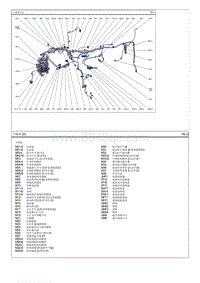 2015起亚K2电路图G1.4 主要线束