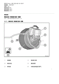 E81- 1-制动主缸 - 制动助力器一览图