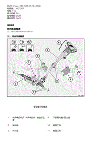 E81- 7-转向系统概述