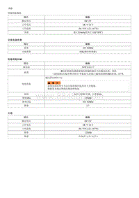 2018福瑞迪维修手册G1.6 规格