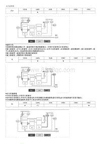 2018福瑞迪维修手册G1.6 示意图