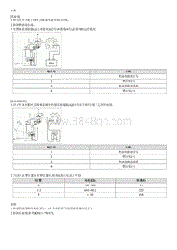 2015起亚K2维修手册G1.6 燃油泵