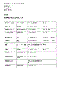 E81- 6-耗材概述（电子零件目录 - ETK）