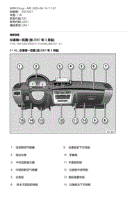 E81- 12-仪表板一览图 自 2007 年 3 月起 