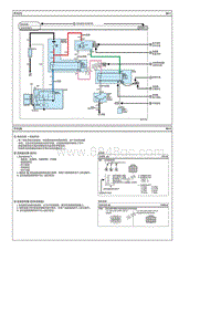 2012起亚K2电路图G1.4 序论