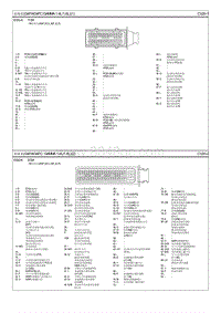 2015起亚K2电路图G1.4 前线束