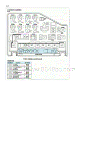 2014起亚K2维修手册G1.4 继电器盒 发动机室 