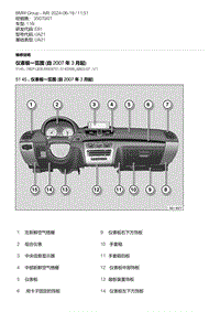 E81- 2-仪表板一览图 自 2007 年 3 月起 