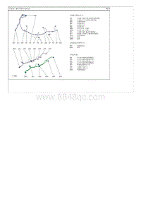 2015起亚K2电路图G1.4 后备箱门 后保险杠线束