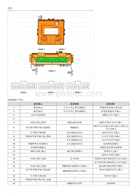 2018福瑞迪维修手册G1.6 智能钥匙模块