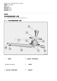 E81- 2-手动变速箱换档装置一览图