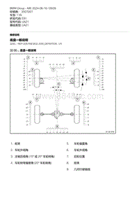 E81- 11-底盘一般说明