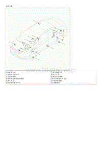 2015起亚K2维修手册G1.4 部件和部件位置