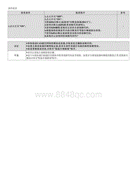 2023起亚EV6维修指南 B261400 仪表盘气囊警告灯电路故障