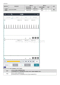 2023起亚EV6维修指南 B140400 副驾驶SIS 侧面碰撞传感器 电路与搭铁电路短路