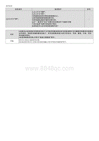 2023起亚EV6维修指南 B131087 IFS控制模式信号故障