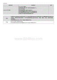 2023起亚EV6维修指南 B221187 BMS CAN通信故障