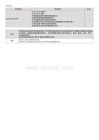 2023起亚EV6维修指南 C28B181 前雷达CAN通信信号错误