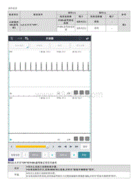 2023起亚EV6维修指南 B174700 P-SIS 压力式侧面碰撞传感器 副驾驶电路与蓄电池电路短路