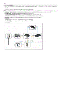 2023起亚EV6 说明和操作