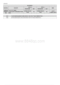 2023起亚EV6维修指南 B292100 超低音扬声器2电路断路