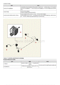 2023起亚EV6 制动系统