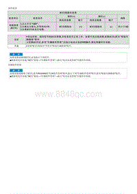 2023起亚EV6维修指南 P0D0972 蓄电池充电系统正极接触器在断开位置卡滞