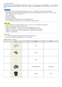 2023起亚EV6 安全气囊模块处理