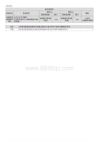 2023起亚EV6维修指南 B292000 超低音扬声器1电路断路