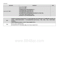 2023起亚EV6维修指南 C169687 与PA RSPA的CAN通信超时