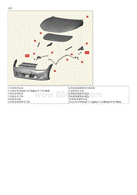 2023起亚EV6 部件和部件位置