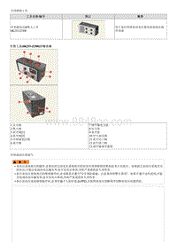 2023起亚EV6 冷却系统